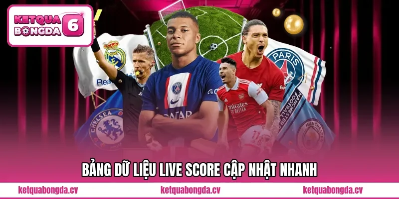 Bảng dữ liệu Live Score cập nhật nhanh