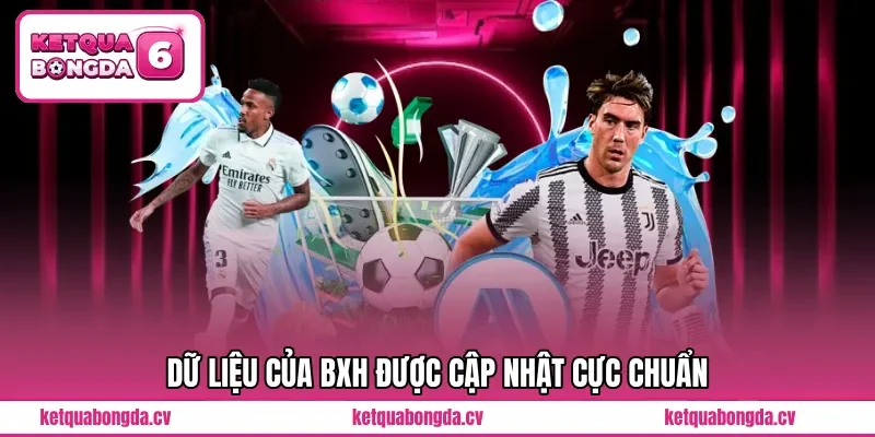 Dữ liệu của BXH được cập nhật cực chuẩn