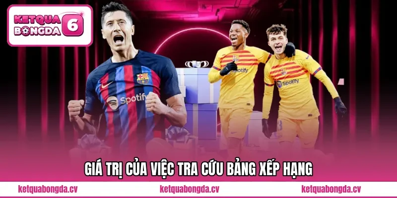 Giá trị của việc tra cứu Bảng Xếp Hạng