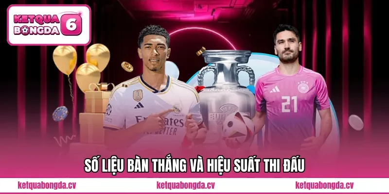 Số liệu bàn thắng và hiệu suất thi đấu