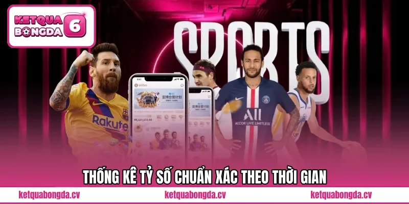 Thống kê tỷ số chuẩn xác theo thời gian