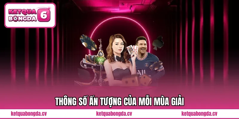 Thông số ấn tượng của mỗi mùa giải