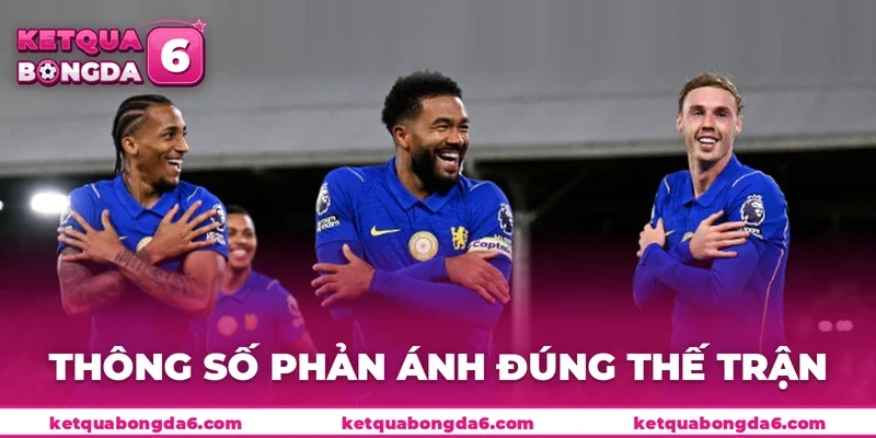 thông số kiểm soát bóng, số cú sút