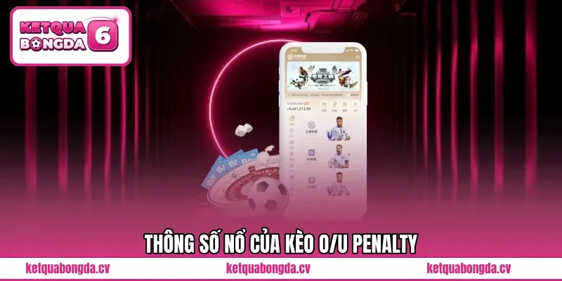 Thông số nổ của kèo O/U Penalty