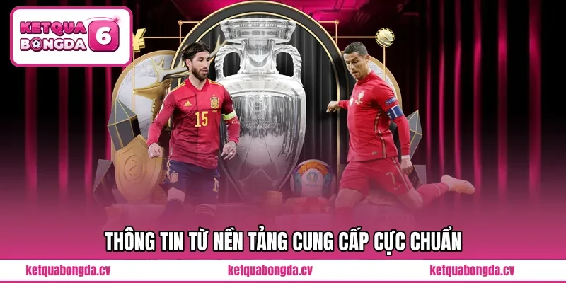 Thông tin từ nền tảng cung cấp cực chuẩn